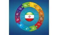راهبری تبادل اطلاعات و استعلامات بین دستگاه های اجرایی و کسب و کارها(مراکز ملی و منطقه‌ای تبادل اطلاعات)