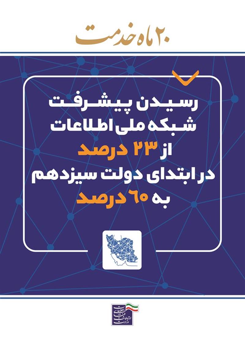 رسیدن-شبکه-ملی-اطلاعات-از-23درصد-در-ابتدای-دولت-سیزدهم-به-60درصد