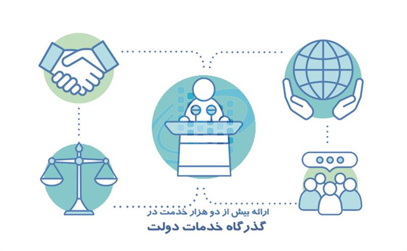 ارائه-بیش-از-دو-هزار-خدمت-در-گذرگاه-خدمات-دولت