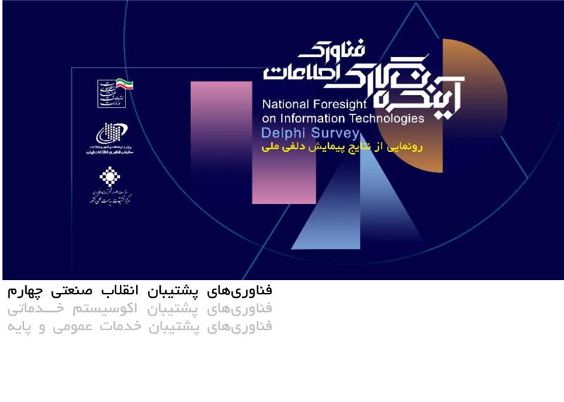 نتایج-پیمایش-دلفی-ملی-طرح-آینده-نگاری-فناوری-اطلاعات-انقلاب-صنعتی-چهارم