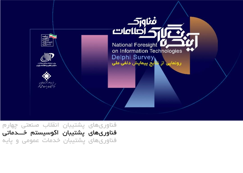 نتایج-پیمایش-دلفی-ملی-طرح-آینده-نگاری-فناوری-اطلاعات-اکوسیستم-خدماتی-