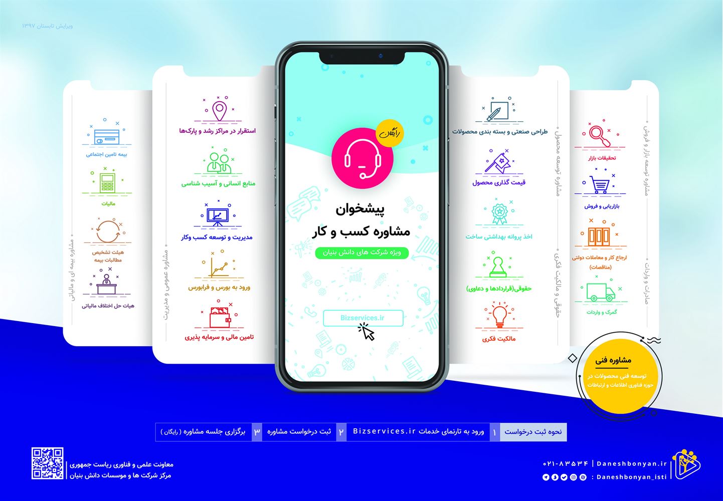 خدمات مرکز شرکت های دانش بنیان معاونت علمی ریاست جمهوری 